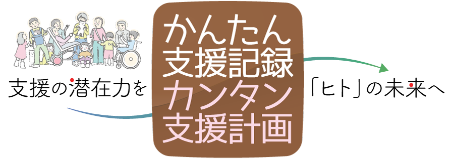わずかな費用で効果大！ケース記録(支援記録・サービス提供記録)システム「かんたん支援記録カンタン支援計画」