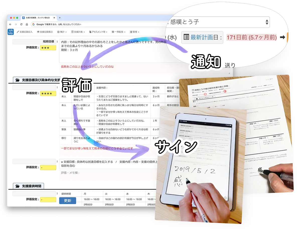 個別支援計画の更新時期通知・評価・印刷