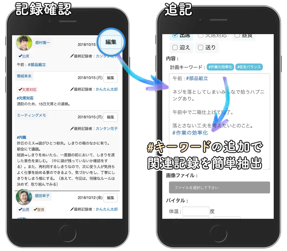 スマートフォンから支援記録を編集