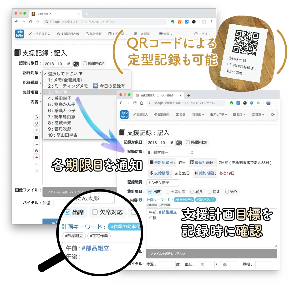 支援記録記入 : チェック項目とハッシュタグ